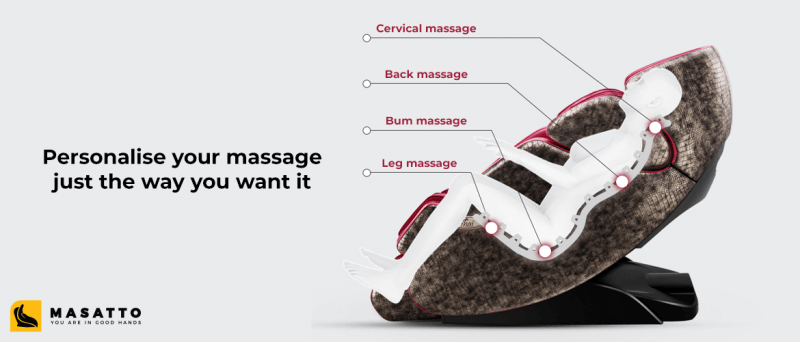 The "track" refers to the path the massage rollers follow along your body.An S-track follows the natural curve of your spine like the letter "S” covering your neck down to your lower back. It's effective and well-suited to most people.An L-track extends the S-track further, continuing down through the glutes and the backs of the thighs. For anyone with lower back pain, sciatica, or tension in the hips, an L-track chair is often a game changer because it addresses muscles that an S-track simply cannot reach.Most of our premium range at Masatto features L-track systems, because we believe if you're investing in a quality chair, you should get the full coverage your body needs.